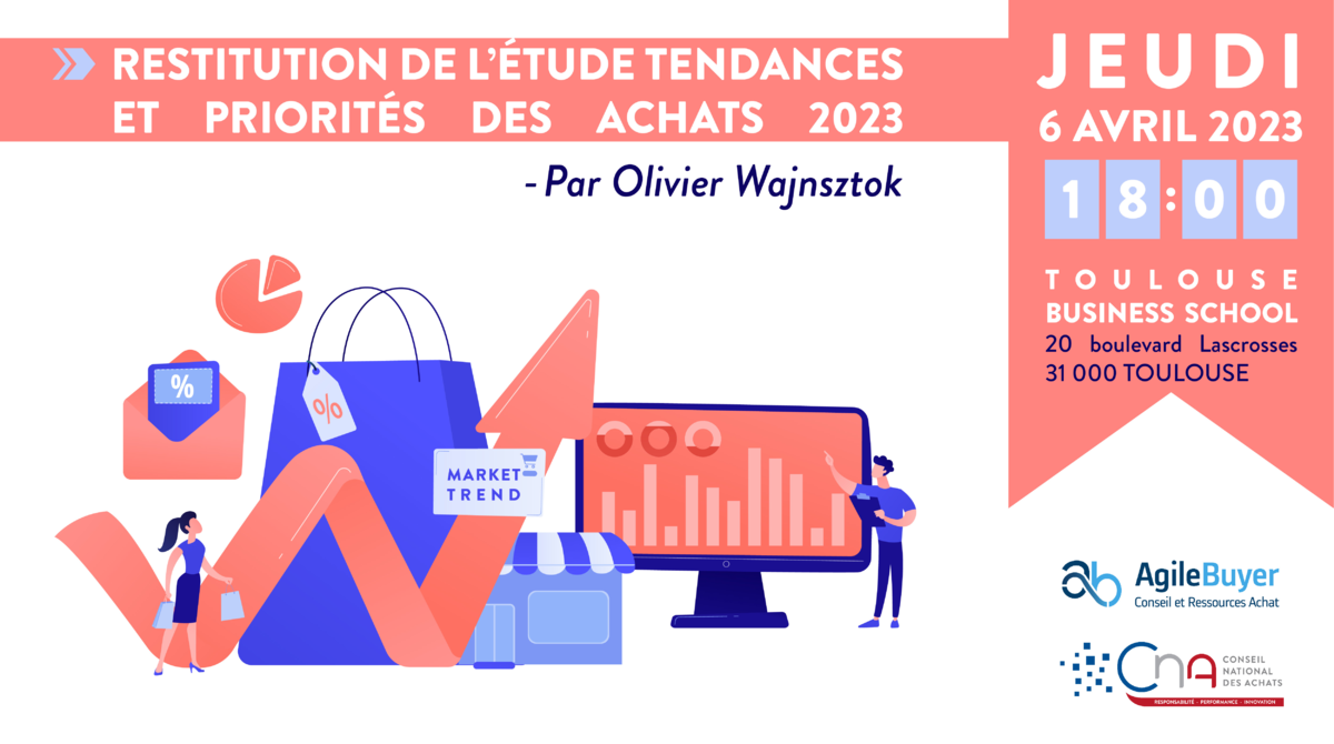 Restitution étude AgileBuyer - Toulouse