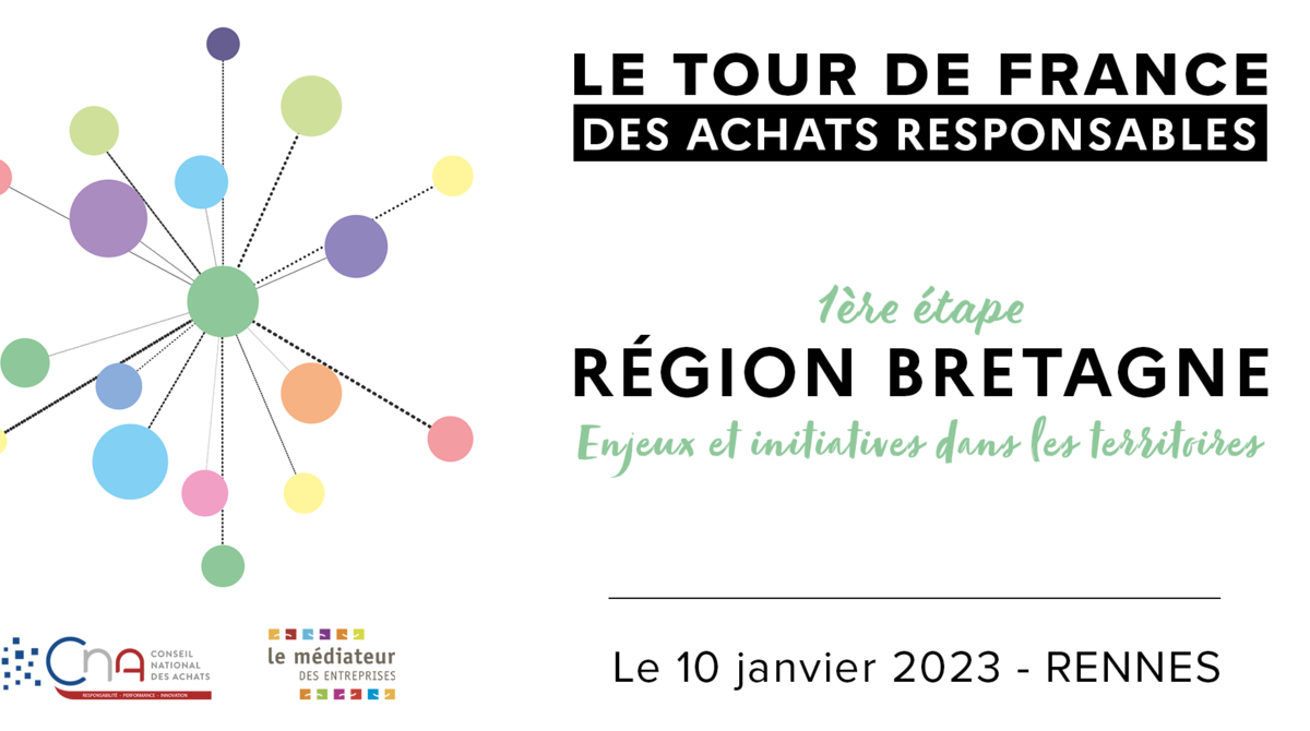 TOUR DE FRANCE PROMOTION CHARTE ET LABEL RFAR | Bretagne 