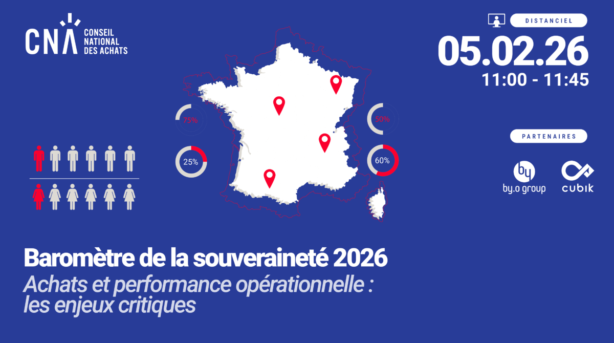 Baromètre de la souveraineté 2026 – Achats et performance opérationnelle : les enjeux critiques