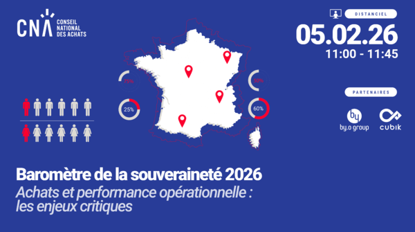 Baromètre de la souveraineté 2026 – Achats et performance opérationnelle : les enjeux critiques