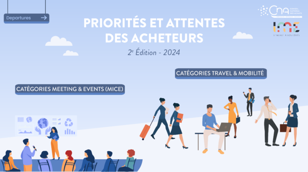 2e édition du baromètre IME x CNA - Priorités et Attentes des Acheteurs sur les catégories Meetings & Events et Travel & Mobilité