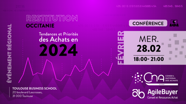 Tendances et priorités des Achats 2024 | Toulouse