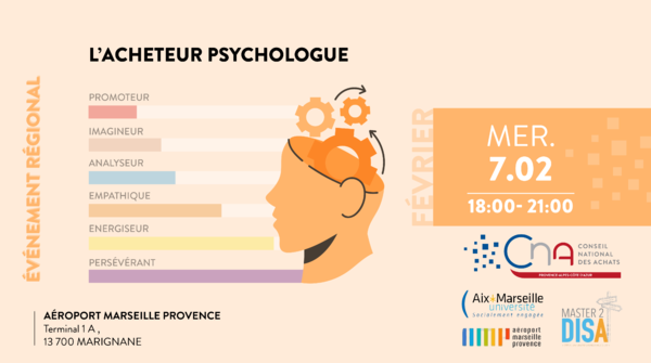 Afterwork PACA - L’ acheteur psychologue !