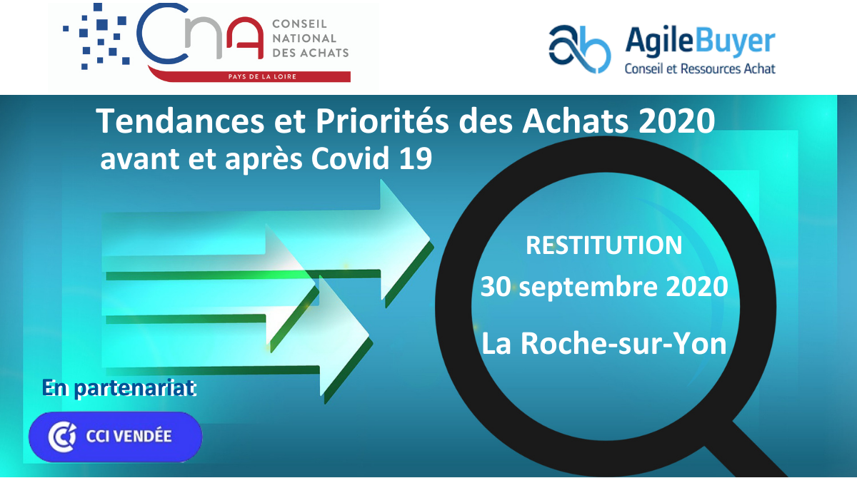 Pays de la Loire | Tendances & priorités des Achats avant &post Covid
