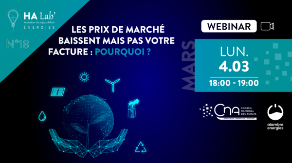 HA Lab' Énergies N°18 | Les prix de marché baissent mais pas votre facture : Pourquoi ?