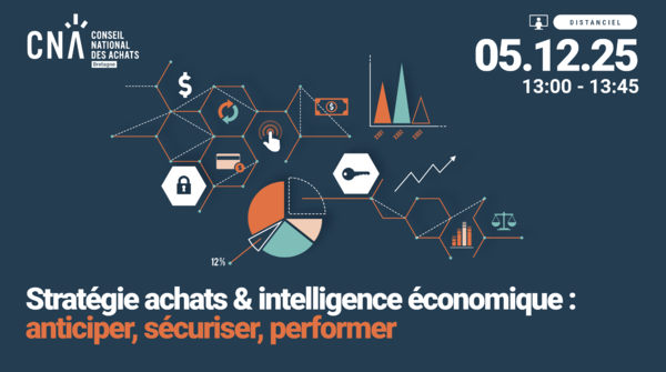 Stratégie achats & intelligence économique : anticiper, sécuriser, performer