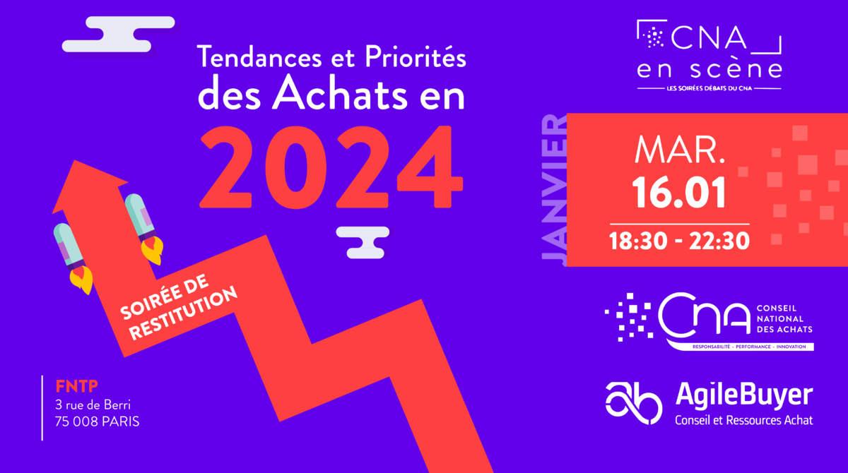 Priorités 2024 des Directions Financières